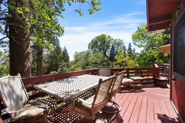 15 Ponderosa Pike, Running Springs, CA 92382