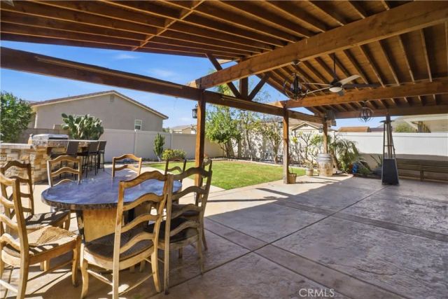4415 Bethel Road, Jurupa Valley, CA 92509