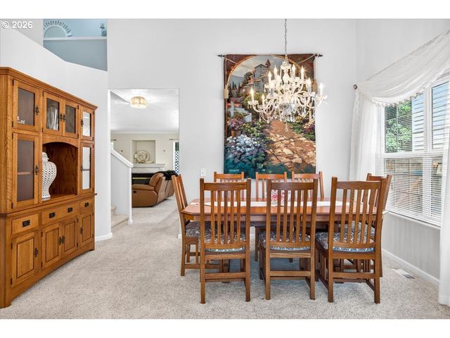 1733 Sw HARVEY Way, Beaverton, OR 97003