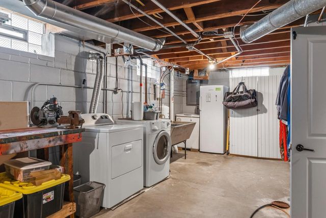 3007 N 87th STREET, Milwaukee, WI 53222