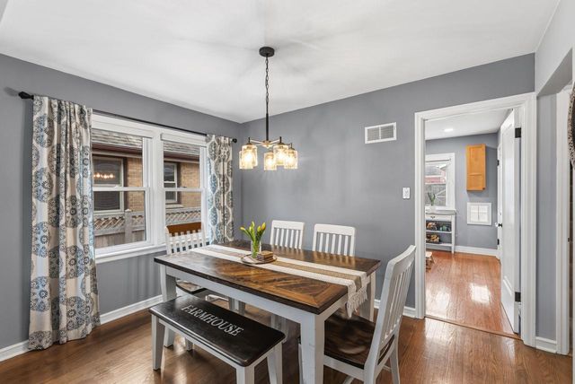 3007 N 87th STREET, Milwaukee, WI 53222