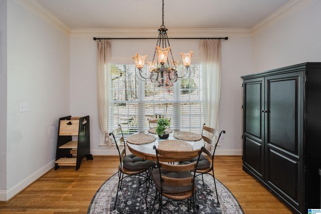 1015 WOODLANDS COVE, Hoover, AL 35080