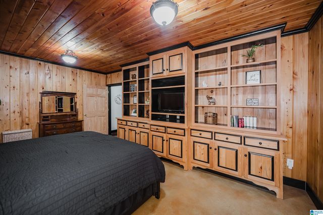 1015 WOODLANDS COVE, Hoover, AL 35080