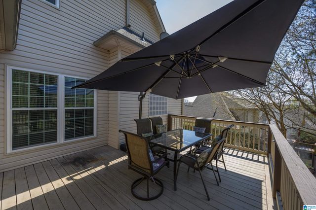 1015 WOODLANDS COVE, Hoover, AL 35080