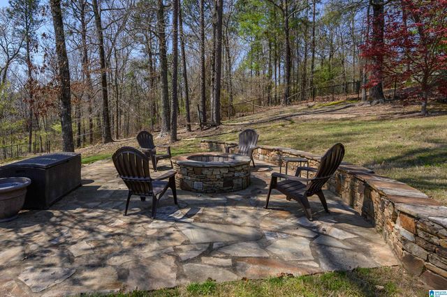 1015 WOODLANDS COVE, Hoover, AL 35080