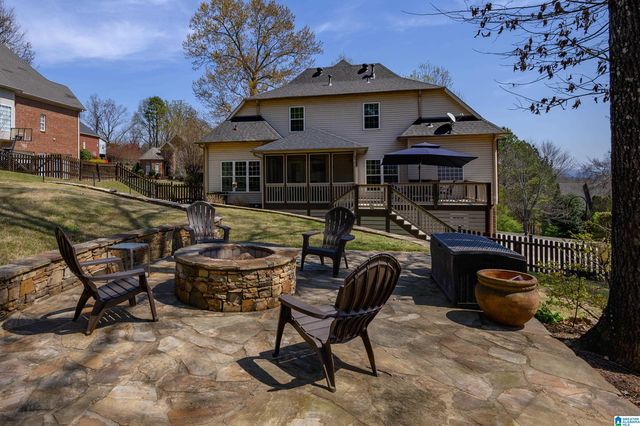 1015 WOODLANDS COVE, Hoover, AL 35080