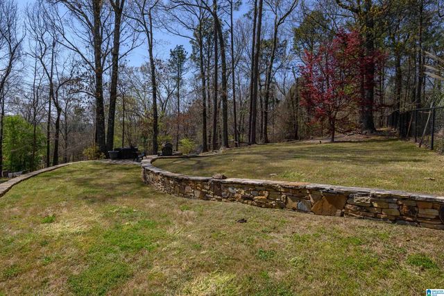 1015 WOODLANDS COVE, Hoover, AL 35080