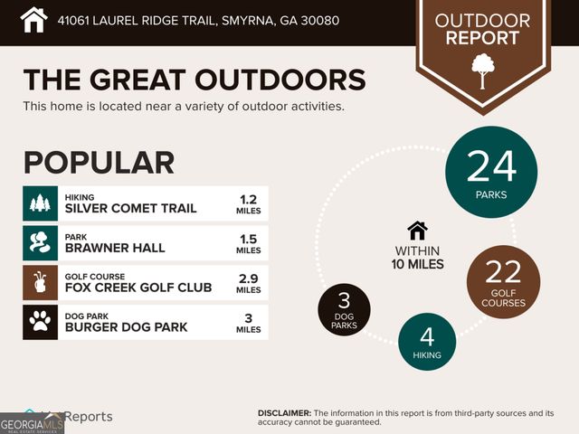 4061 Laurel Ridge Trail SE, Smyrna, GA 30080