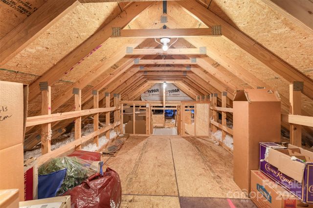 959 Sunrise Lane, Fort Mill, SC 29715