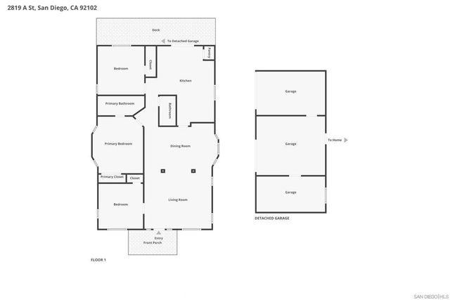 2819 A St, San Diego, CA 92102