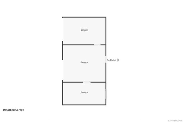 2819 A St, San Diego, CA 92102