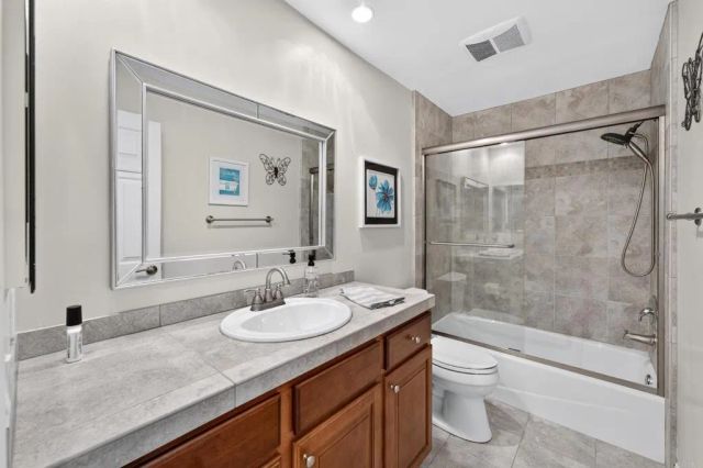 4233 Los Padres Drive, Fallbrook, CA 92028
