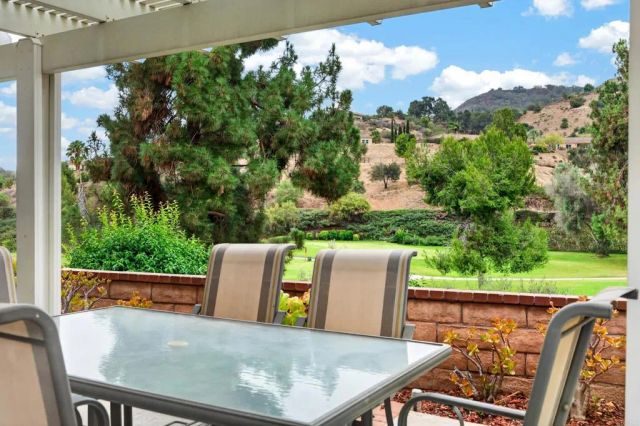 4233 Los Padres Drive, Fallbrook, CA 92028