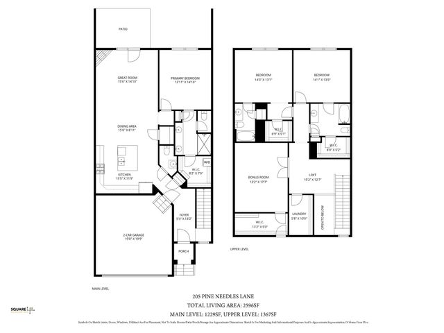 205 Pine Needles Lane, Fort Mill, SC 29708