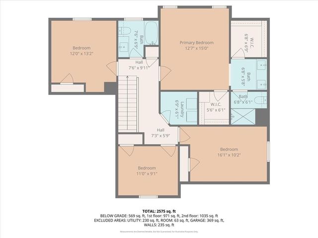 21173 W 126TH Terrace, Olathe, KS 66061