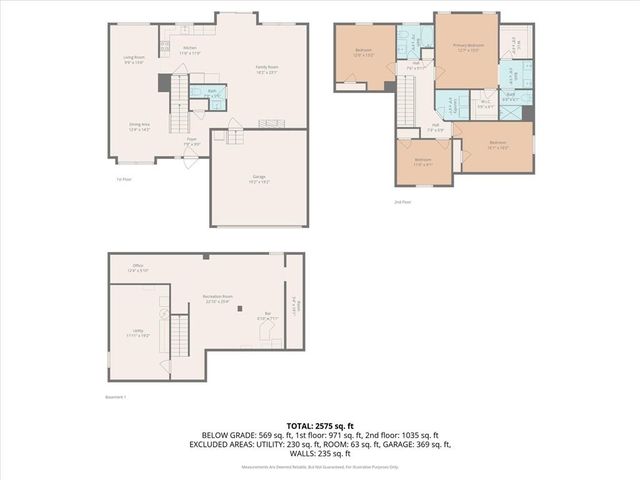 21173 W 126TH Terrace, Olathe, KS 66061