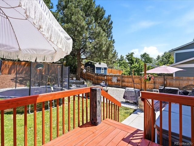 7415 W Polk Ave, Littleton, CO 80123