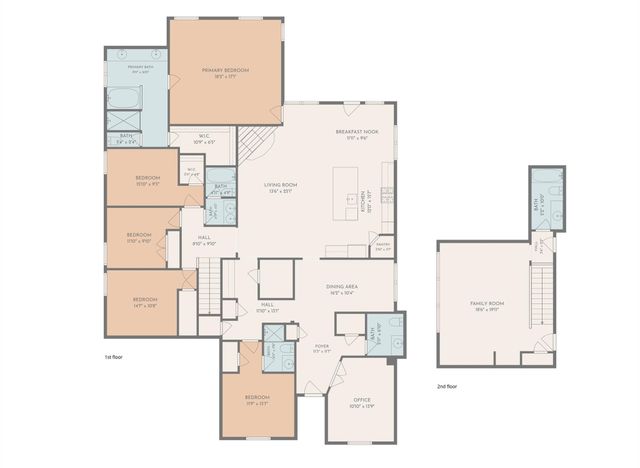 2326 Hamilton Pool Lane, Friendswood, TX 77546