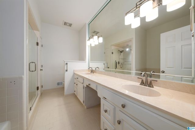 2317 TIMBER RIDGE CIRCLE, Vestavia Hills, AL 35243