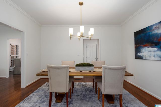 2317 TIMBER RIDGE CIRCLE, Vestavia Hills, AL 35243