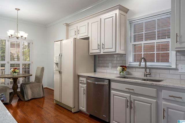 2317 TIMBER RIDGE CIRCLE, Vestavia Hills, AL 35243