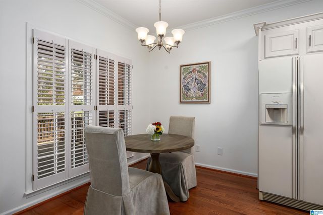 2317 TIMBER RIDGE CIRCLE, Vestavia Hills, AL 35243