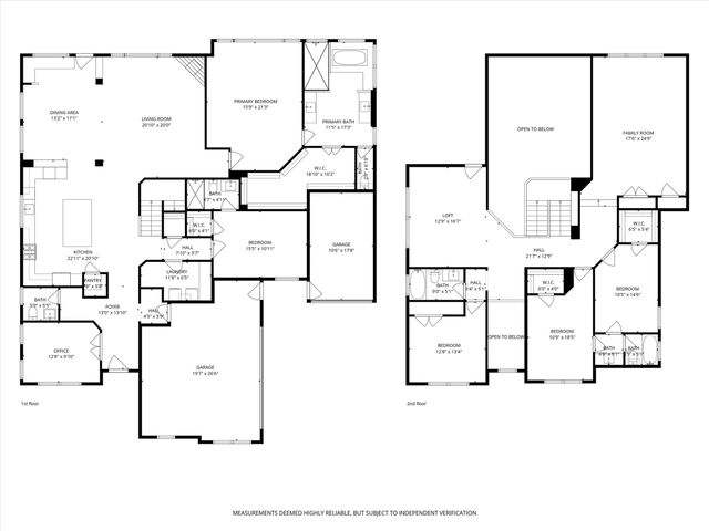 510 Sunflower Avenue, Argyle, TX 76226