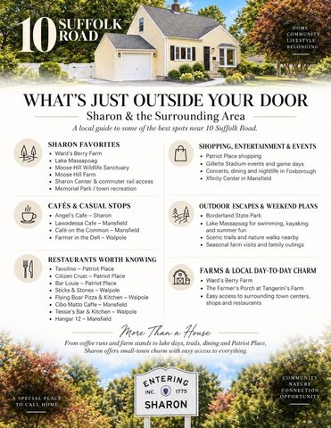10 Suffolk Rd, Sharon, MA 02067