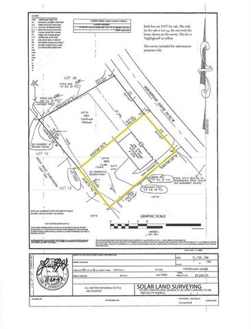 2538 Birchwood Drive NE, Atlanta, GA 30305