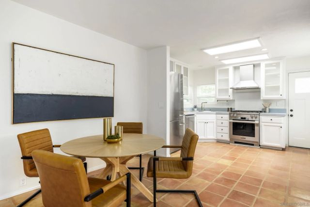 2242 Congress St, San Diego, CA 92110