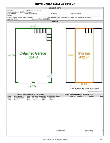 4108 Terry Terrace, Matthews, NC 28105