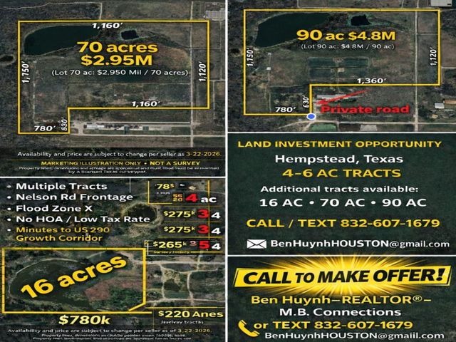 00001 Nelson Road, Hempstead, TX 77445