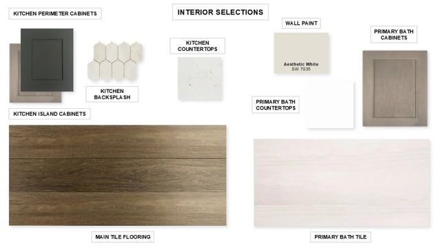 2021 Brewers Lane, Forney, TX 75126