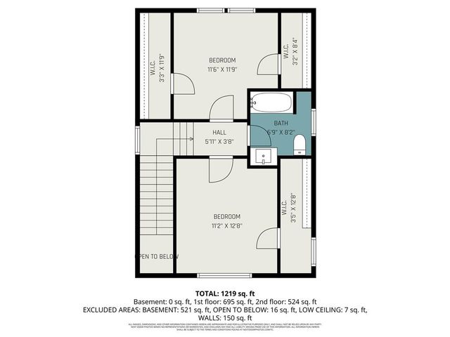 4435 Troost Avenue, Kansas City, MO 64110