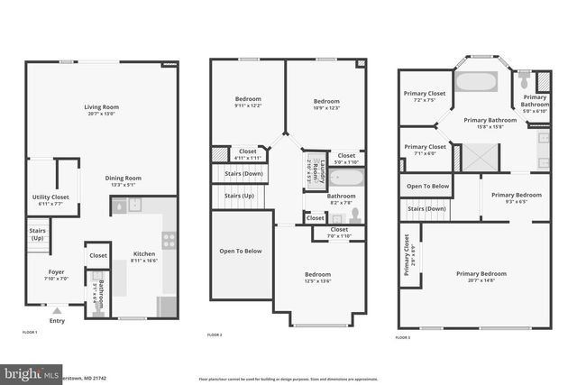 1177 FAIRCHILD AVE, Hagerstown, MD 21742