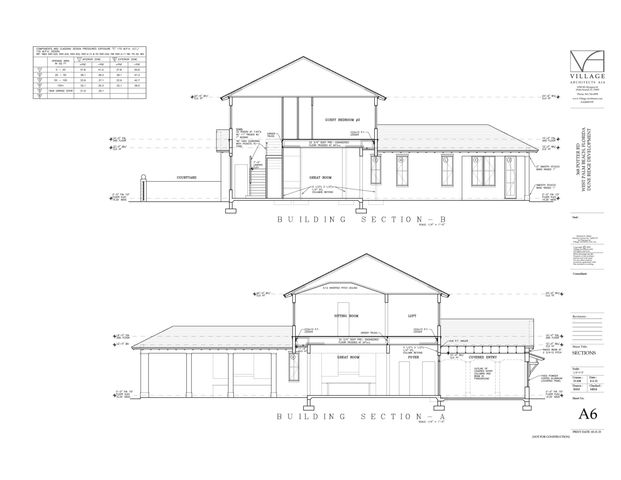 368 Potter Road, West Palm Beach, FL 33405
