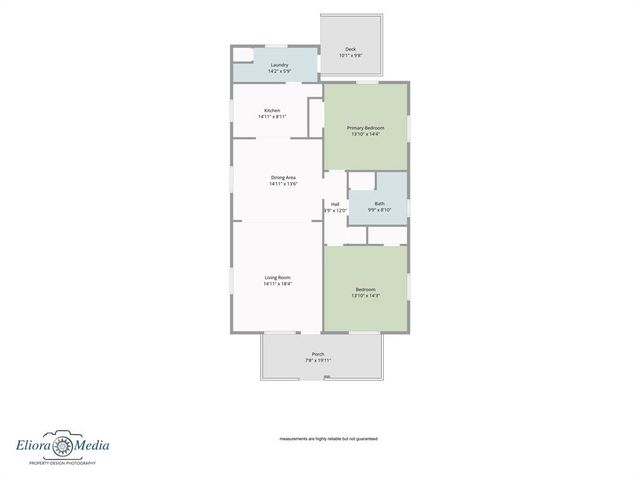 318 W Ridgewood Street, Shawnee, OK 74801