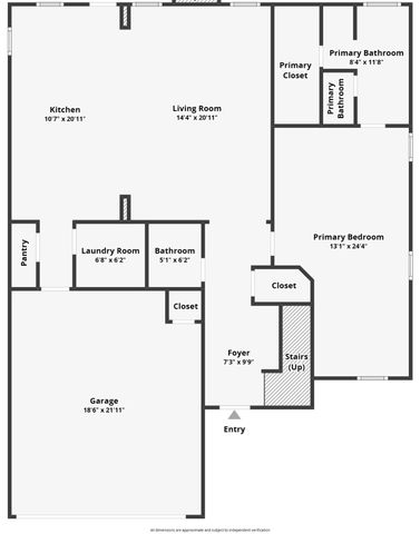 3105 Autry Road, Waco, TX 76655