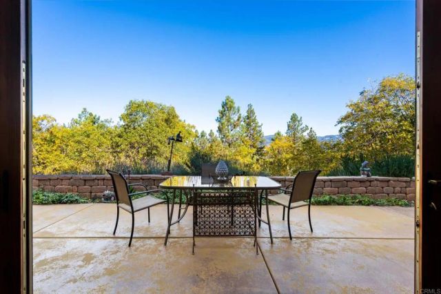 2810 Three Peaks Lane, Julian, CA 92036