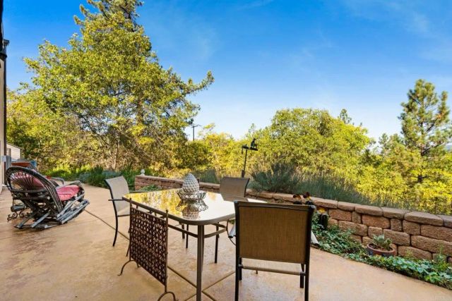 2810 Three Peaks Lane, Julian, CA 92036