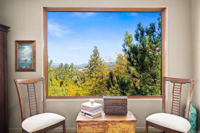 2810 Three Peaks Lane, Julian, CA 92036