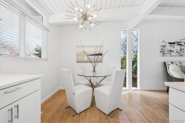 1323 S Eudora Street, Denver, CO 80222