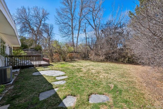 1323 S Eudora Street, Denver, CO 80222