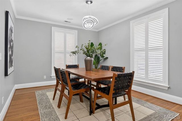 7542 Wydown Boulevard A, Clayton, MO 63105