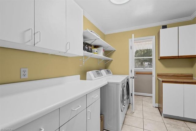 919 Woodbrook Drive, Greensboro, NC 27410