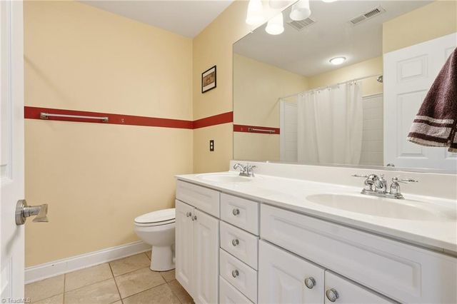 406 Hannah Mckenzie Drive, Greensboro, NC 27455