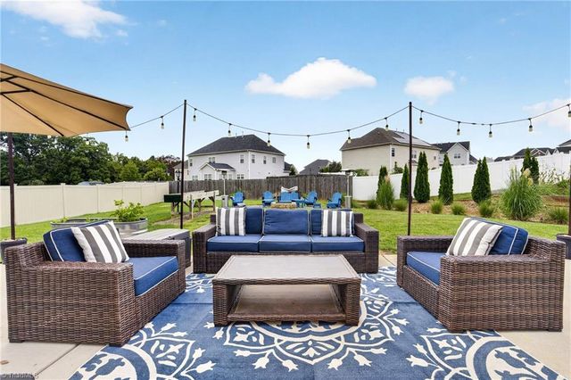 6605 Jockey Club Drive, Whitsett, NC 27377