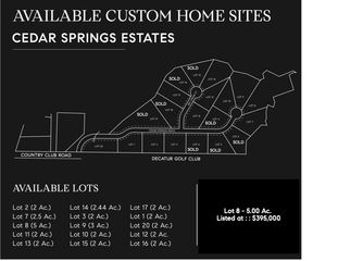 LOT 8 Cedar Springs Drive, Decatur, TX 76234