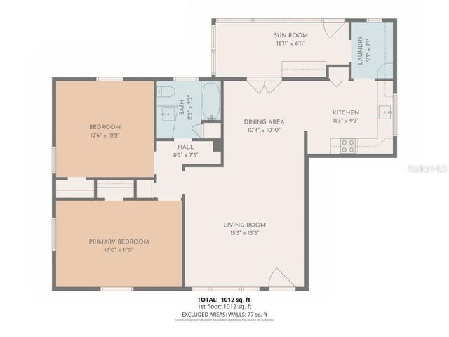 2706 46TH STREET S, Gulfport, FL 33711