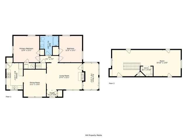 1318 E 51st Street, Savannah, GA 31404